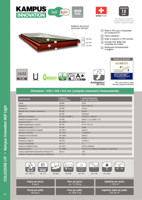 Catalogo-Parquet-PVC-con-HDF